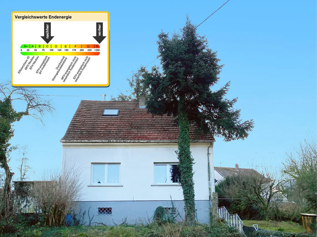 Das Einfamilienhaus konnte mit Umbau auf eliTile Module sein Energielevel von H auf C verbessern.